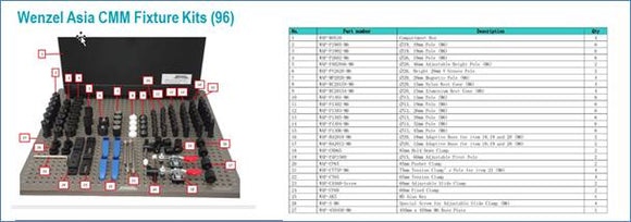 Wenzel Asia CMM Fixture Kits 96